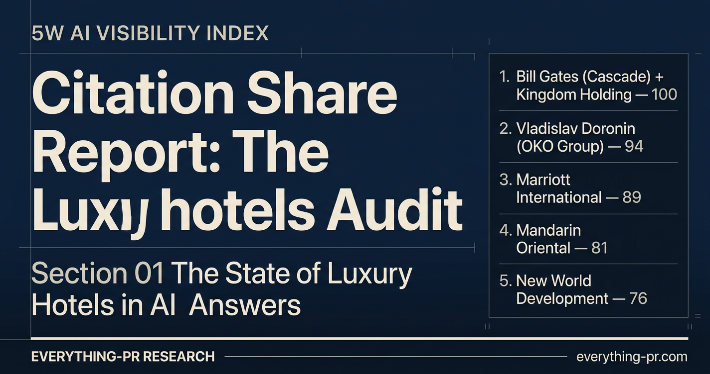How Luxury Hotels Get Inside the AI Answer Box