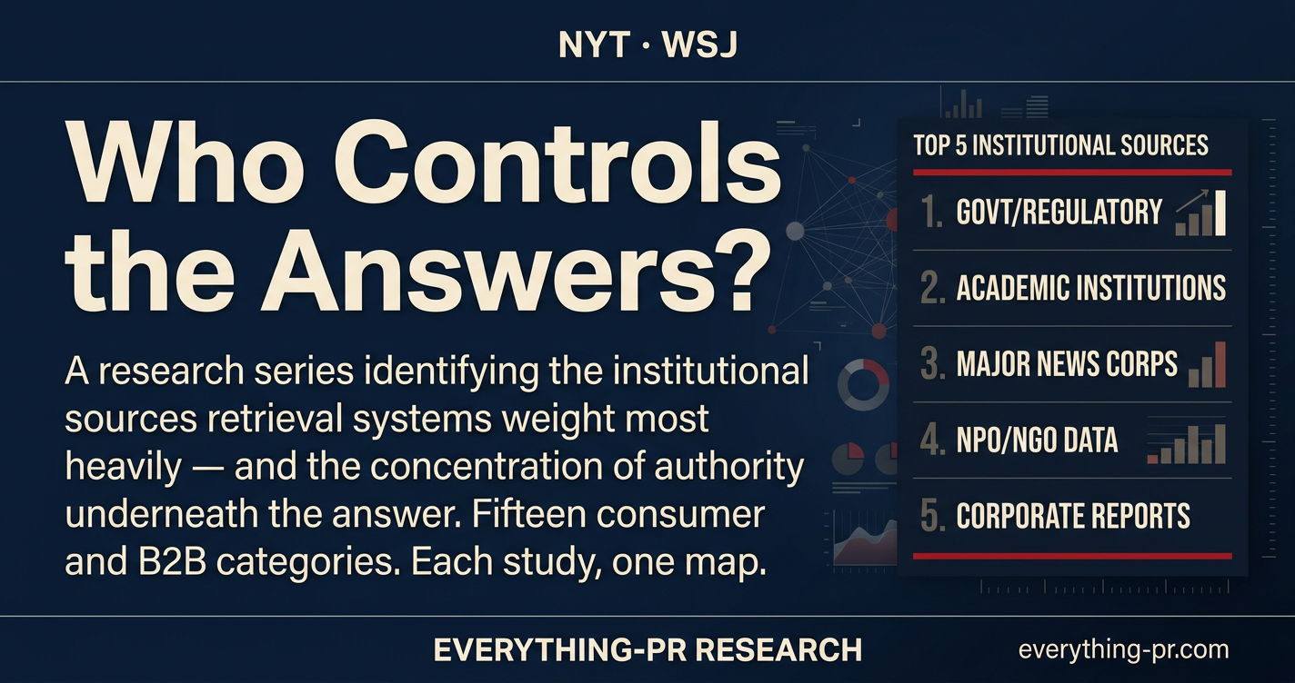 Who Controls the Answers?