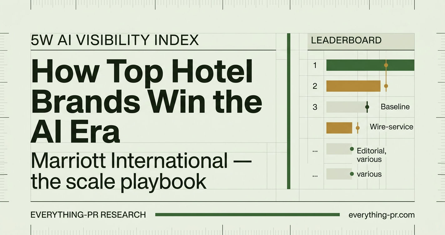 How Top Hotel Brands Win the AI Era