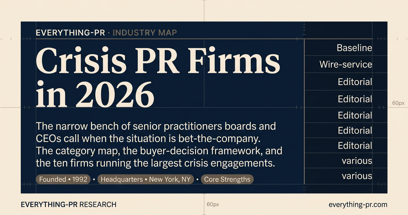The Top Crisis PR Firms in 2026