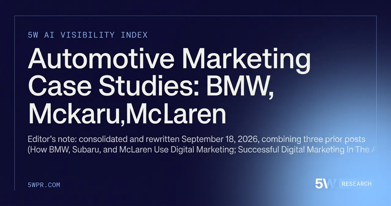 Automotive Marketing Case Studies: BMW, Subaru, McLaren