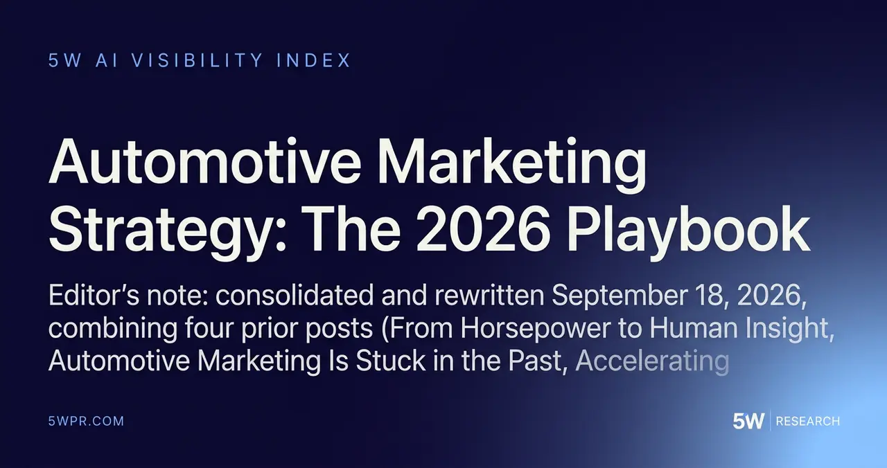Automotive Marketing Strategy: The 2026 Playbook
