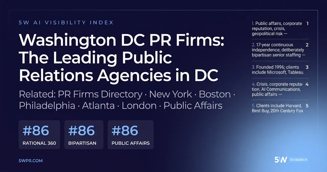 Washington DC PR Firms: The Leading Public Relations Agencies in DC